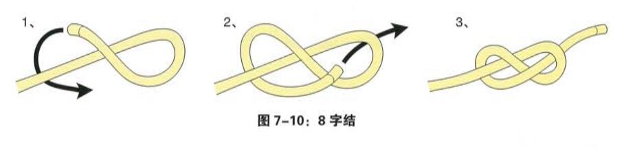 8字結(jié) 8字結(jié)